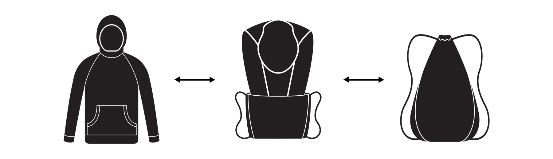 Quikflip Hero Hoodie Lite, Kleidungsstück verwandelt sich in Tasche